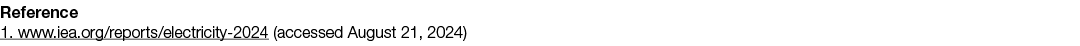 Reference 1. www.iea.org/reports/electricity 2024 (accessed August 21, 2024)