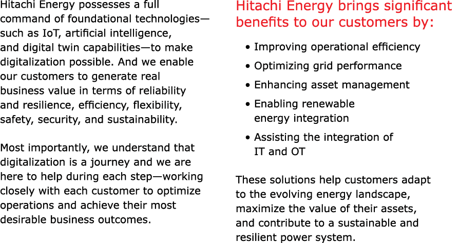 Hitachi Energy possesses a full command of foundational technologies—such as IoT, artificial intelligence, and digita...