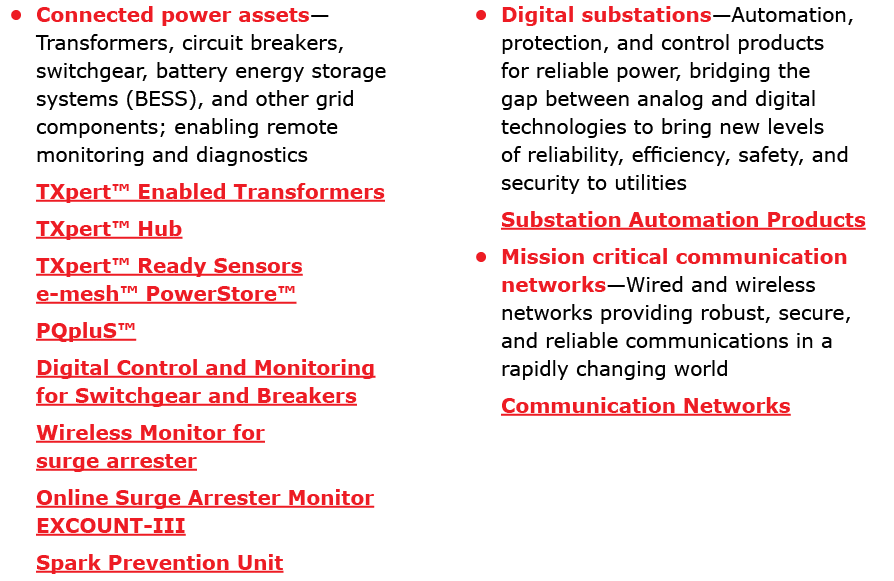 • Connected power assets—Transformers, circuit breakers, switchgear, battery energy storage systems (BESS), and other...