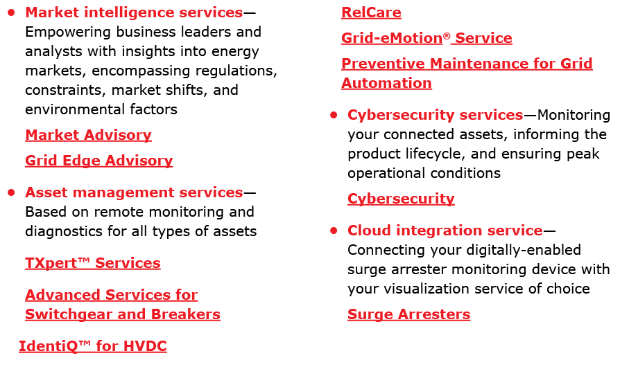 • Market intelligence services—Empowering business leaders and analysts with insights into energy markets, encompassi...