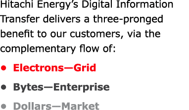 Hitachi Energy’s Digital Information Transfer delivers a three pronged benefit to our customers, via the complementar...