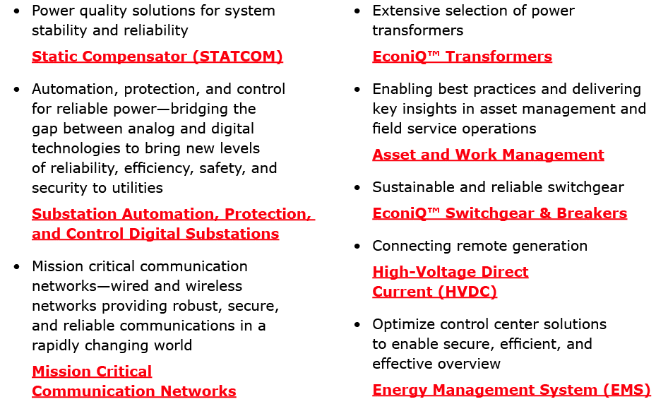 • Power quality solutions for system stability and reliability Static Compensator (STATCOM) • Automation, protection,...