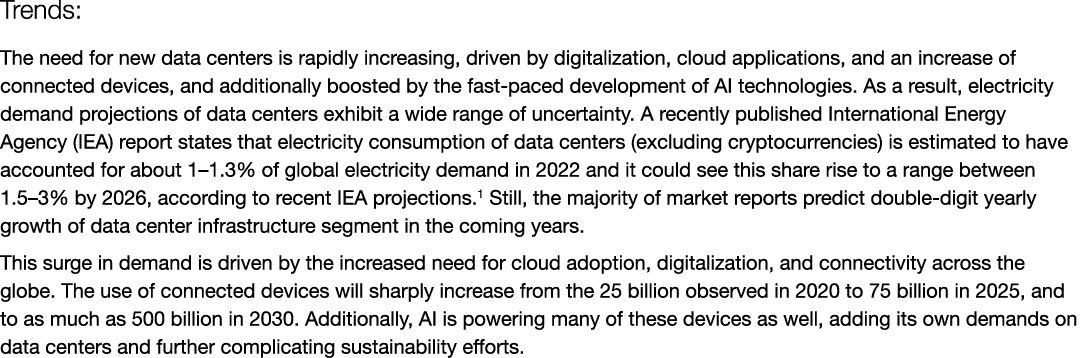 Trends: The need for new data centers is rapidly increasing, driven by digitalization, cloud applications, and an inc...