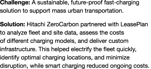 Challenge: A sustainable, future proof fast charging solution to support mass urban transportation. Solution: Hitachi...