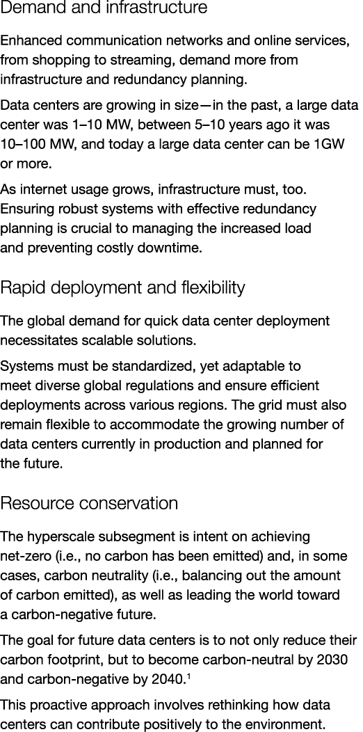 Demand and infrastructure Enhanced communication networks and online services, from shopping to streaming, demand mor...