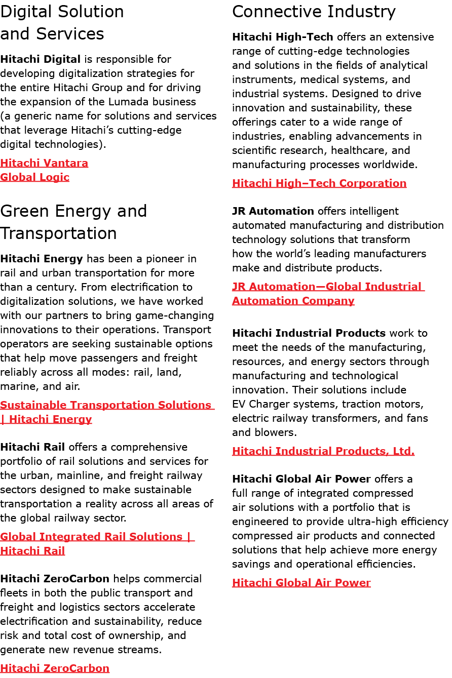 Digital Solution and Services Hitachi Digital is responsible for developing digitalization strategies for the entire ...